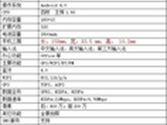 抢占三星大屏优势 重磅四核机即将面世