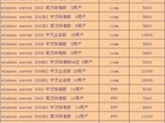 翁天雄空降助阵 升华拜克迎转型契机