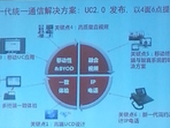 随时随地沟通 华为推出UC2.0统一通信