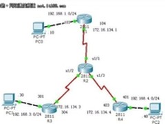 路由器配置成帧中继交换机