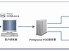 柯尼卡美能达发布全新数字印刷解决方案
