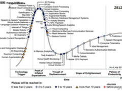 大数据引爆IT市场 存储行业一周大事记