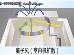松下空调Nanoe-G迎来最强逆袭