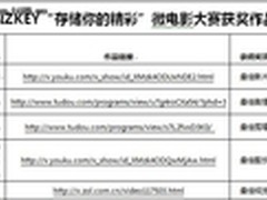 BIZKEY存储微电影大赛颁奖典礼圆满落幕