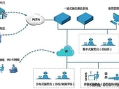 DCN携手中国人大 化解高校IT运维难题