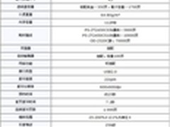 【成都】办公能手 东芝225热卖报价5900