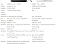 Surface Pro对比MBA：只有售价近乎相同