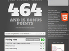 傲游浏览器3.5新版发布 内核升级优化