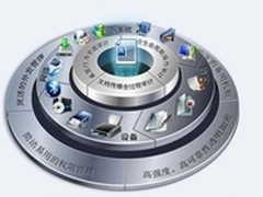 IP-guard助力贺尔碧格信息防泄露