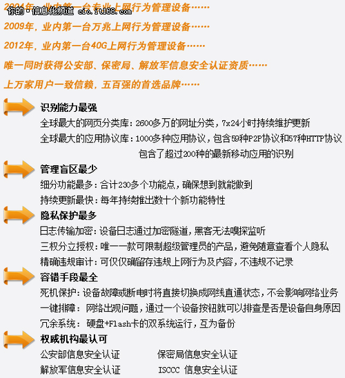 网康再推免费新概念：0元换新机开始