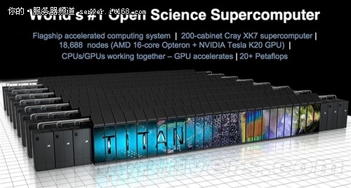 推土机＋开普勒：超级计算机“泰坦”