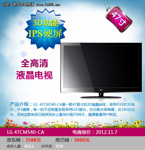 47寸最低价 LG 3D全高清电视仅3588元