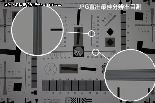 分辨率点评：分辨率较好