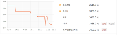 尼康D3200套机（18-55头）