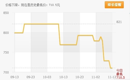 USB3.0高速接口 2TB东芝移动硬盘推荐