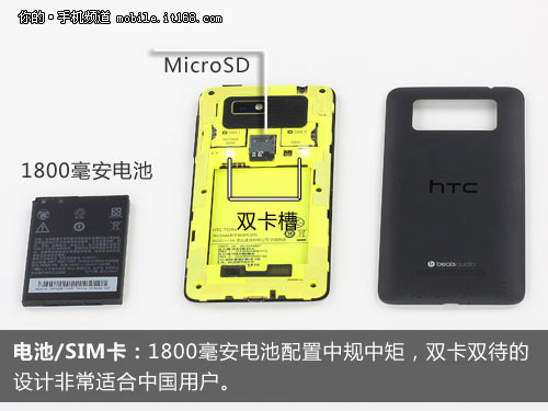 黑色版HTC One SU外观介绍