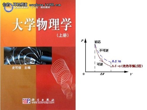 一语惊人 网友解释耳机线为啥会缠一起