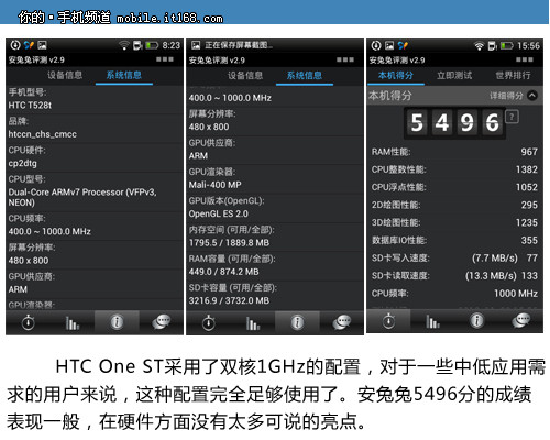 HTC One ST系统界面与跑分表现