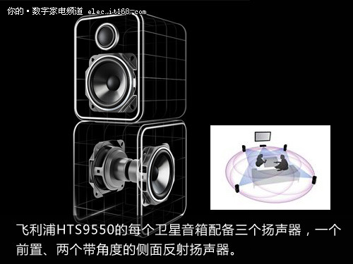 飞利浦HTS9550 蓝光3D家庭影院音箱赏析