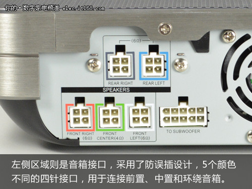 飞利浦HTS9550 蓝光3D家庭影院主机赏析