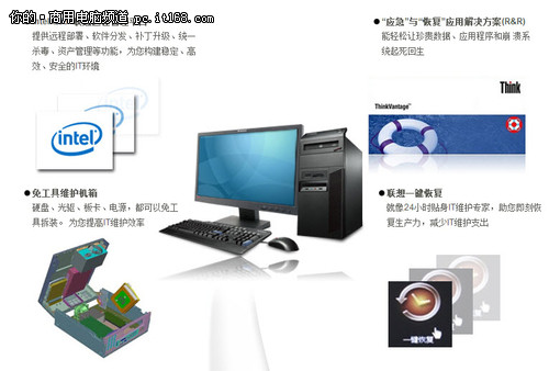 Optiplex 9010与ThinkCentre M6300t