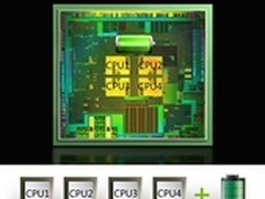 四核八显超强CPU 七彩虹Retina新品首爆