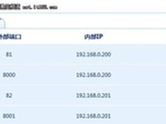 路由器视频监控映射功能失效的排查