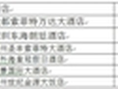 激发无限戴尔企业级解决方案巡展
