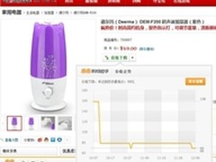 冬日必备 德尔玛空气加湿器最低仅69元