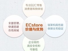 商派易开店助力传统企业电商转型