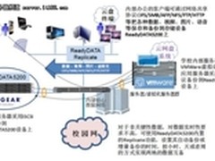 NETGEAR助力温州中学 建云数据存储系统