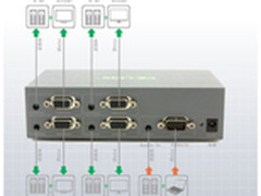 多屏用户的福音！VGA 1*4分配器上市