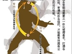 PLM良方 应对中国制造业之痛