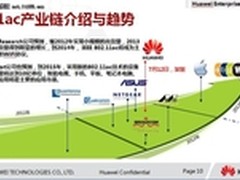 WIFI之巅802.11ac 华为企业AP商用发布