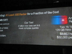 亚马逊推出云数据仓库新产品Redshift