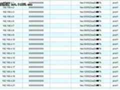 酒店网络监控解决方案，艾泰DHCP中继篇