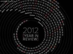 2012年度回顾:大数据蓄势待发 迎接元年