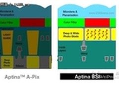 诺基亚808不孤单 Aptina800万像素CMOS
