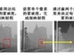 富士通去雾霾技术:监控导航的改革创新