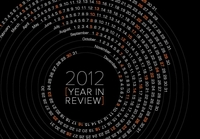 2012年数据库与大数据领域回顾与展望