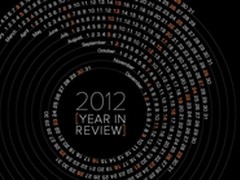 2012年数据库与大数据领域回顾与展望
