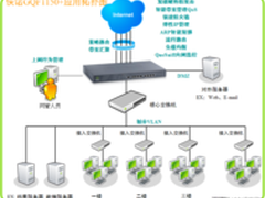 侠诺双核路由器助力康力集团