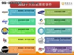明朝万达：盘点2012十大信息泄密事件