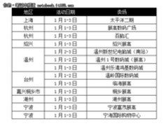 新年财源来 华硕元旦豪礼与您享