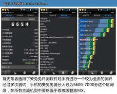 注重实用性的双卡双待手机：联想P770