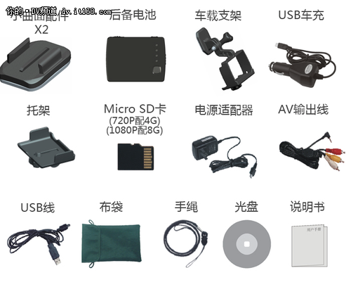 极限运动无极限 AEE运动摄像机SD21评测