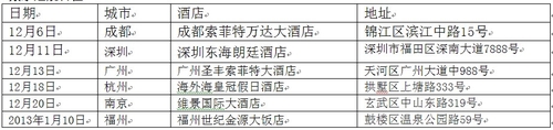 激发无限戴尔企业级解决方案巡展