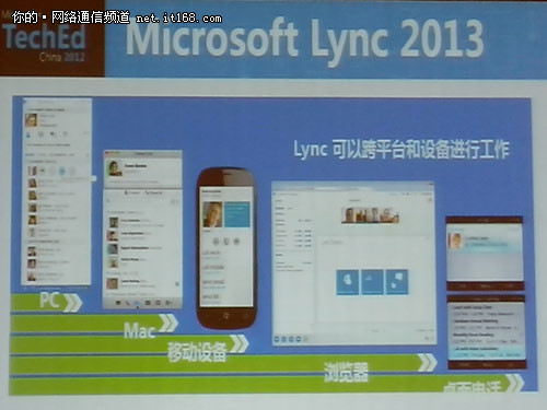 Lync 2013:打造企业统一沟通平台