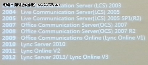 Lync Server 2013:架构优化特色展示