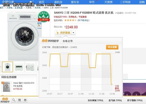 历史新低 三洋6公斤滚筒洗衣机仅2248元